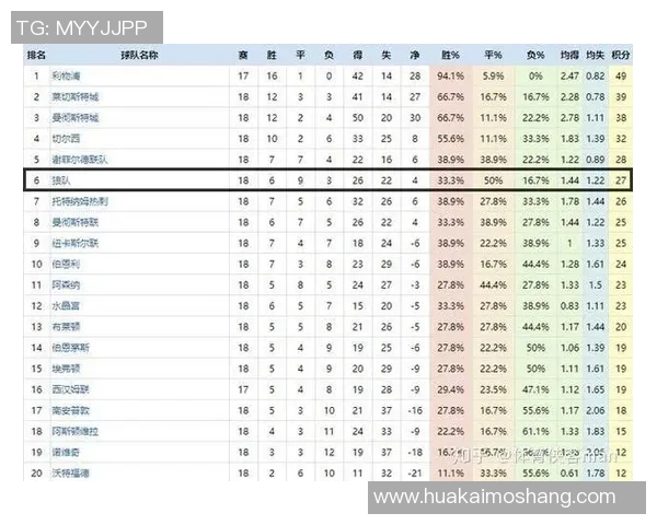 南京足球队与北京足球队赛后复盘分析意识碰撞与战术较量