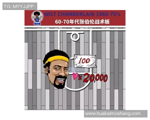 成都篮球队整体压制战术解析与未来发展展望